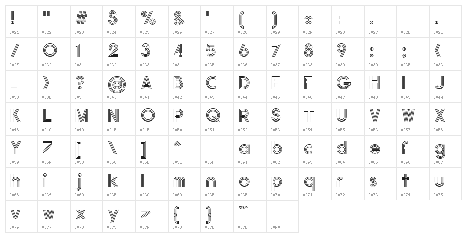 GauFontExpositionR Character Map