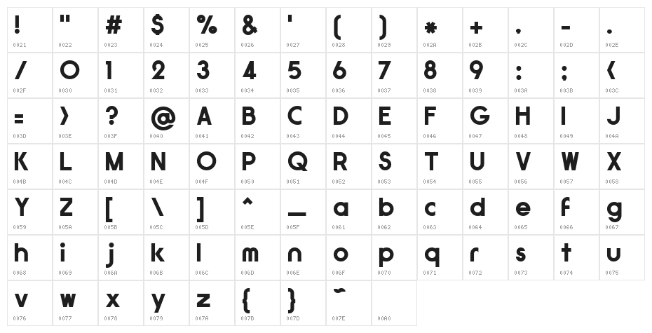 GauFontExpositionW Character Map