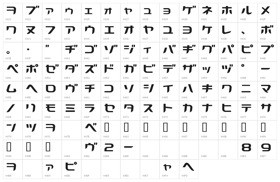 GauFontKarin91 Character Map