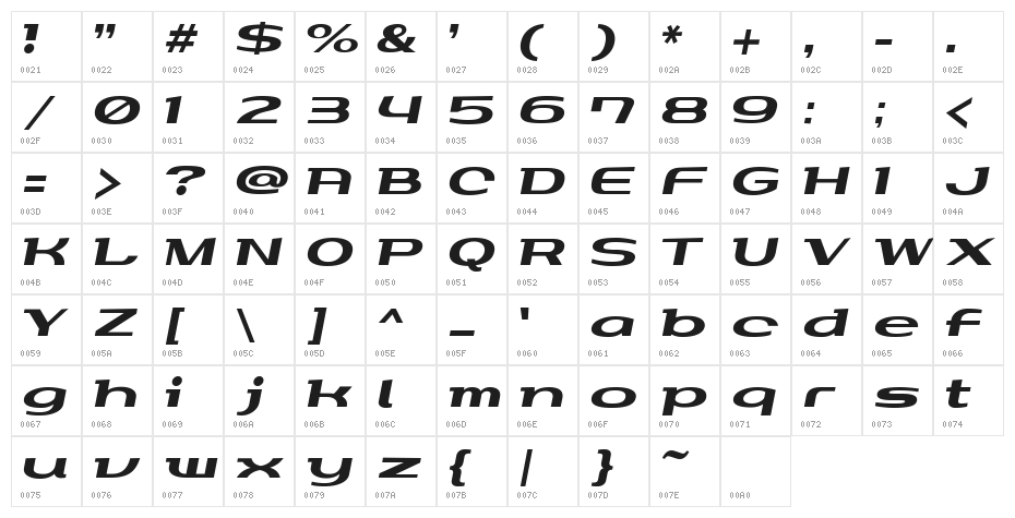 GauFontLoveRocketNeo Character Map