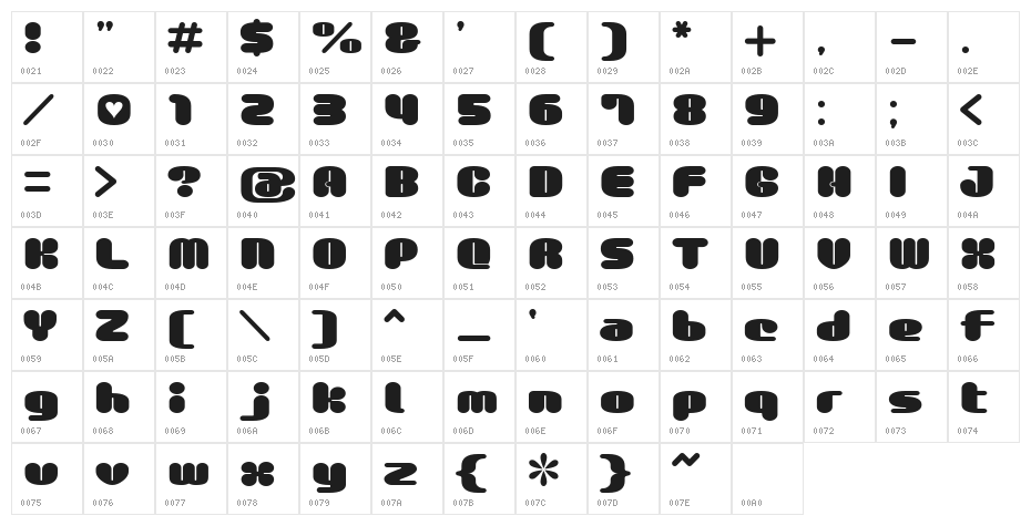 GauFontMilkChoco Character Map