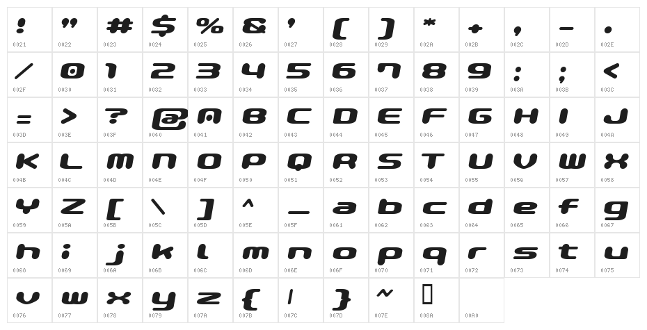 GauFontPopMagic Character Map