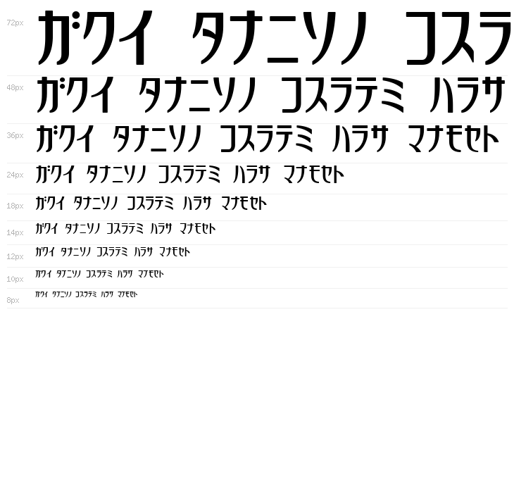 GauFontRefresh Waterfall