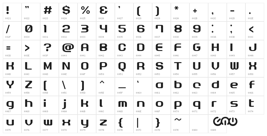 GauFontRoot Normal Character Map