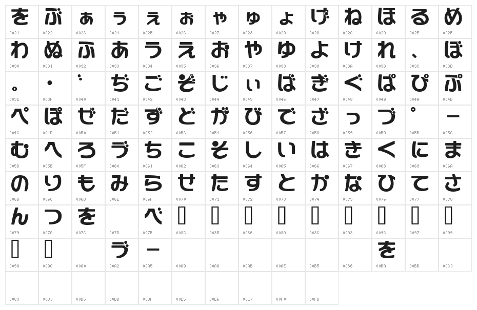 GauFontShirousagi Character Map
