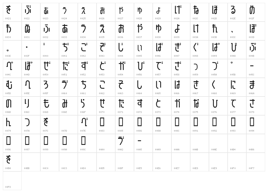 GauFontTampopo Character Map