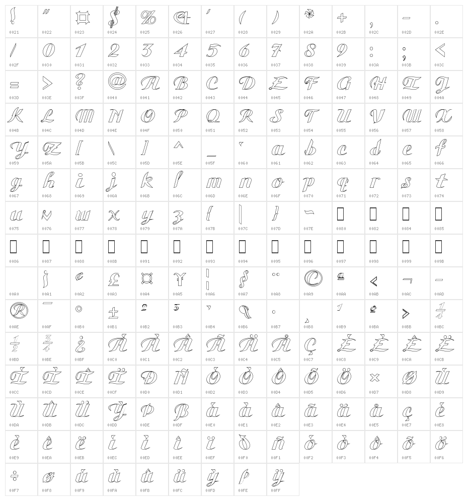 Gauche Display Hollow Character Map