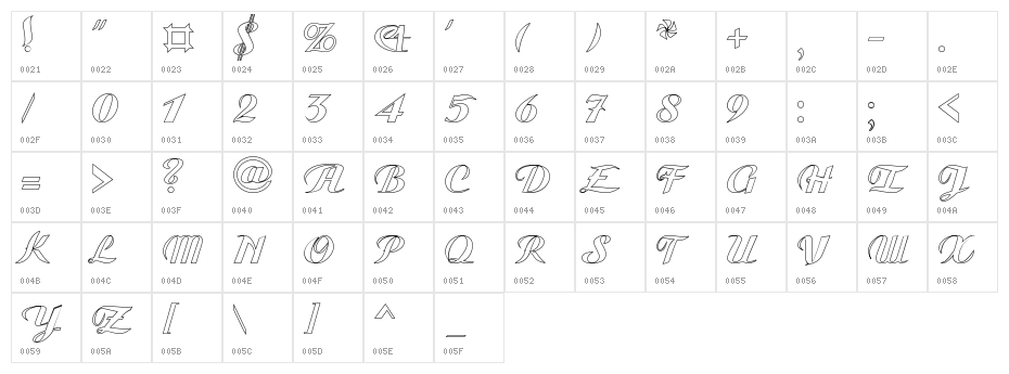 Gauche Display Character Map