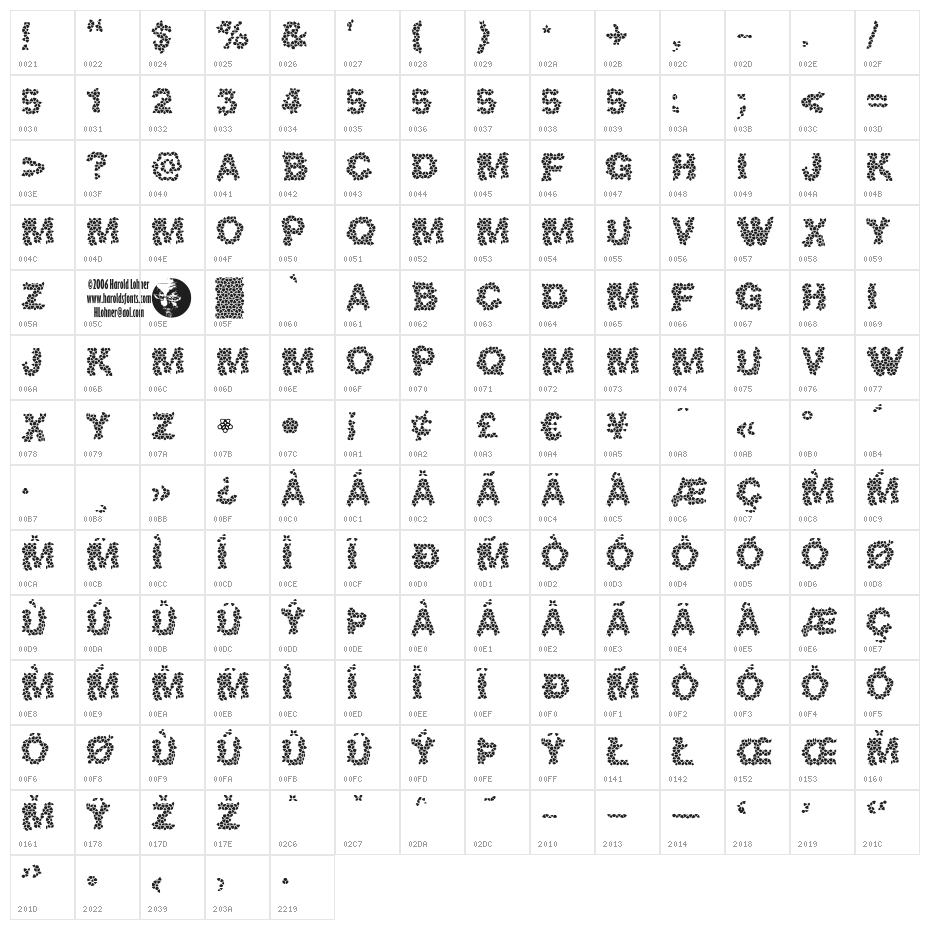 GaudiDemo Character Map