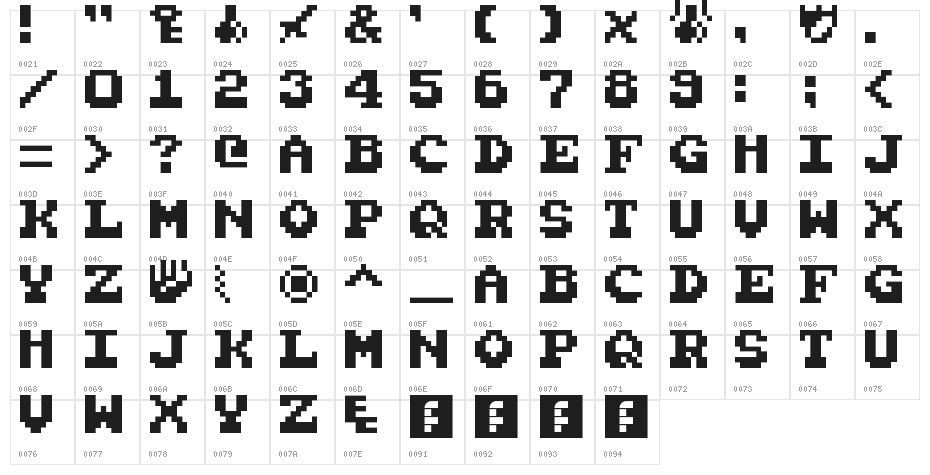 Gauntlet Regular Character Map