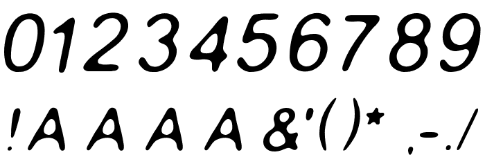 Gaussian-Blur-Italic Font OTHER CHARS