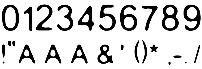 Gaussian-Blur Font OTHER CHARS