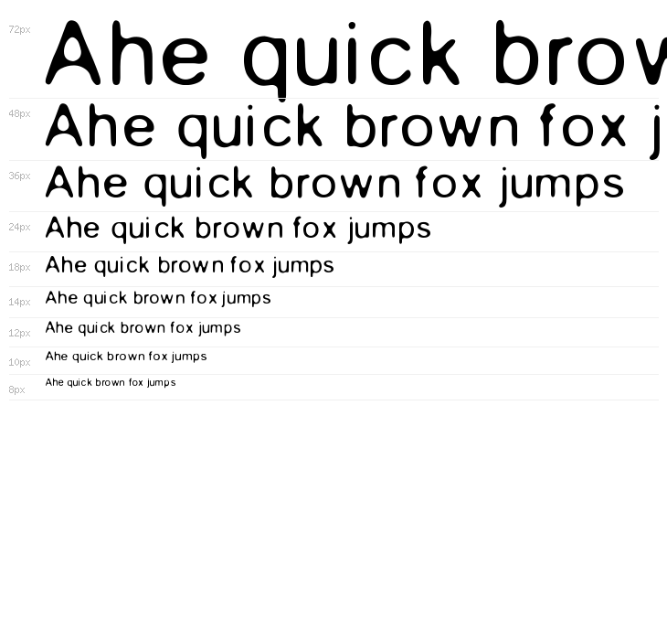 Gaussian-Blur Waterfall