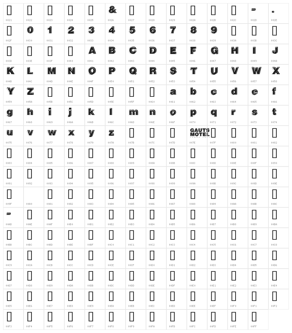 GautsMotelLowerLeft Character Map