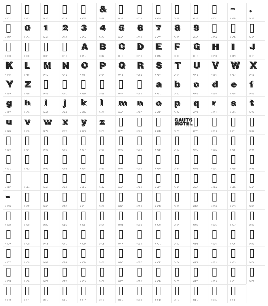 GautsMotelUpperLeft Character Map