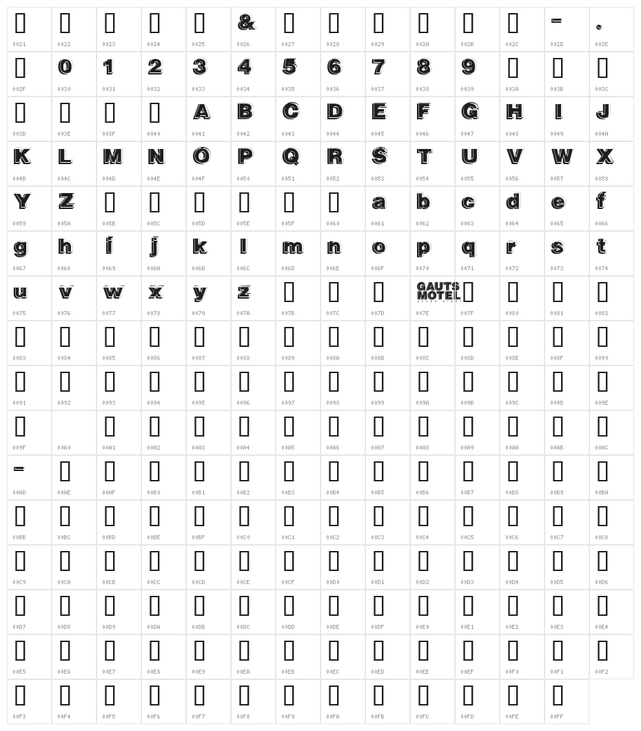 GautsMotelUpperRight Character Map