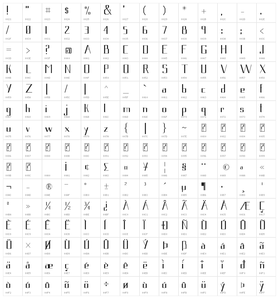 Gavetica Character Map