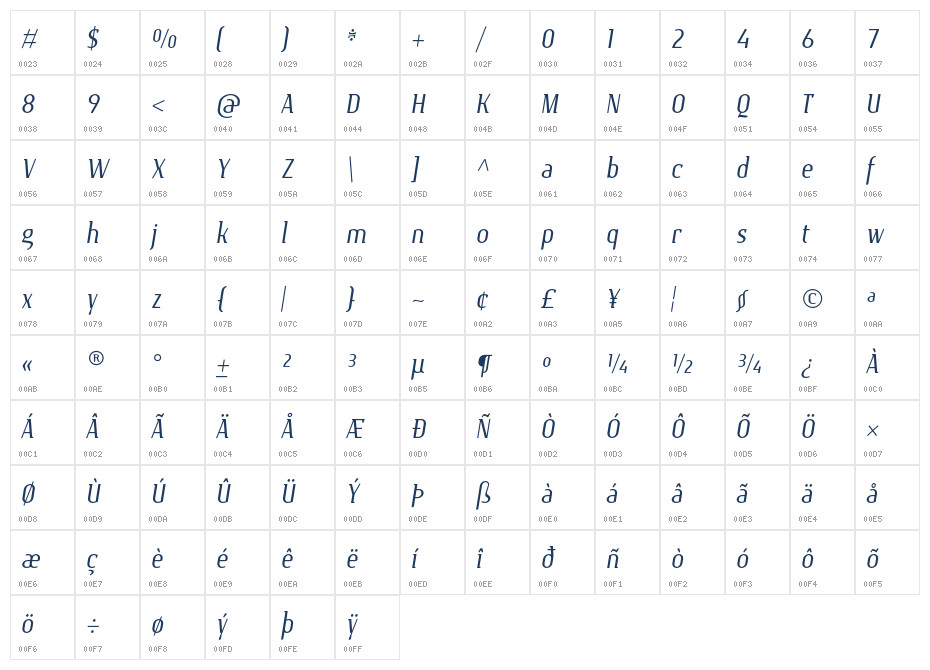 Gawaa Italic Character Map