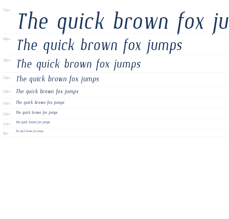 Gawaa Italic Waterfall