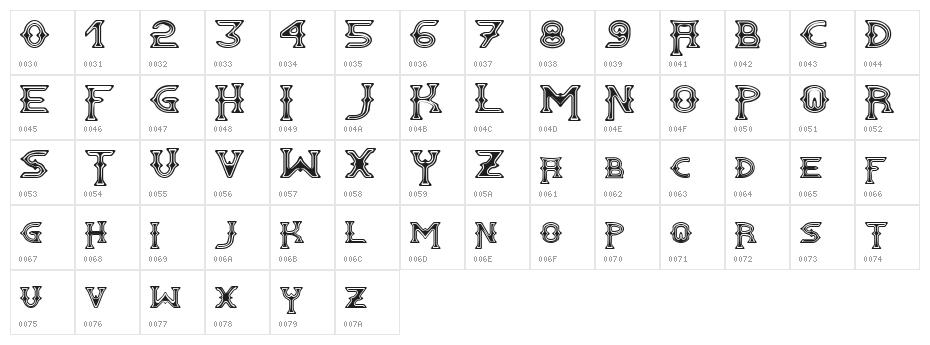 Gawain Character Map