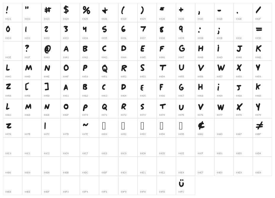 Gay_Piece_of_Trash Character Map