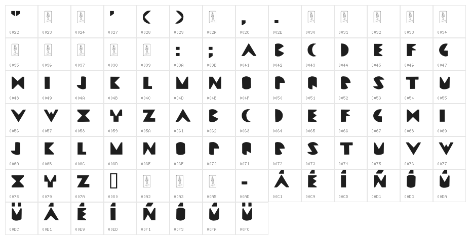 Gayacos Primaria Bastarda Character Map