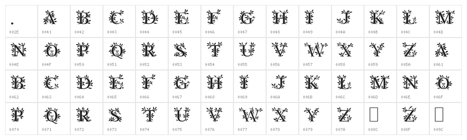 Gayane StO Regular Character Map