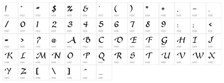 Gaze Bold Character Map