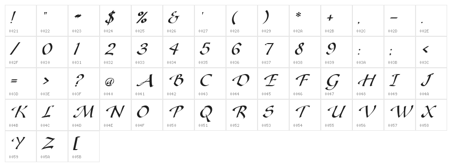 Gaze Italic Character Map