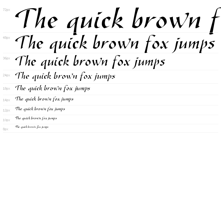 Gaze Normal Waterfall