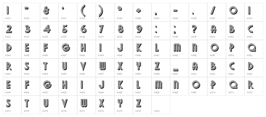 Gazelle Regular Character Map