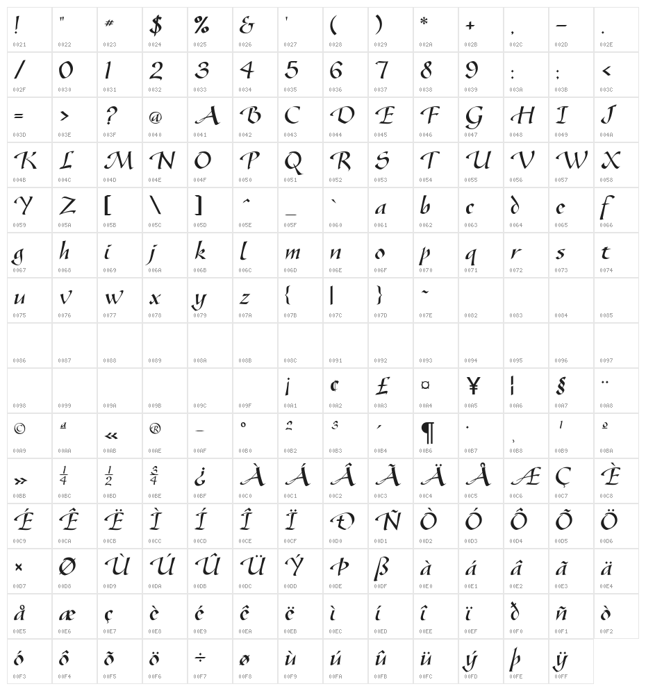 GazelleFLF Character Map