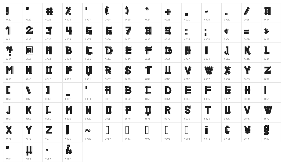 Gazoline Character Map
