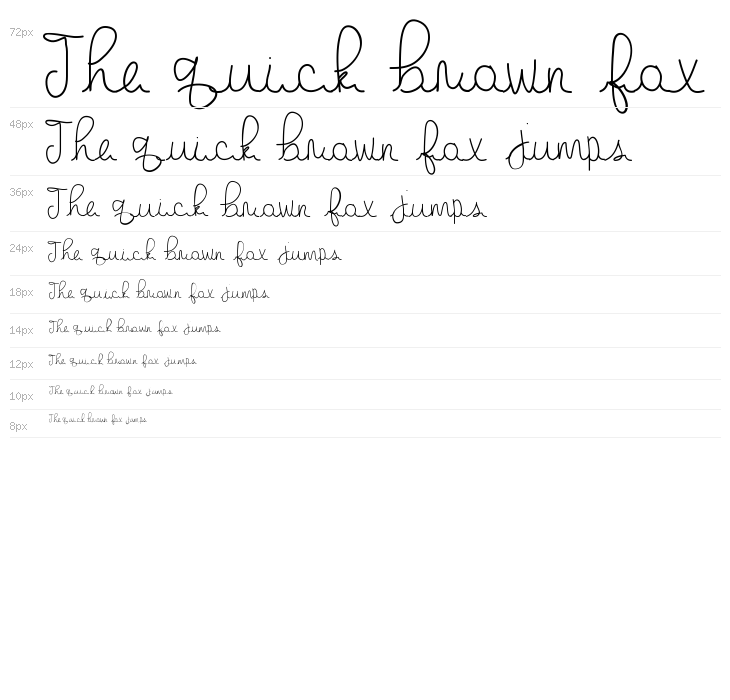 gabbishandwriting Waterfall