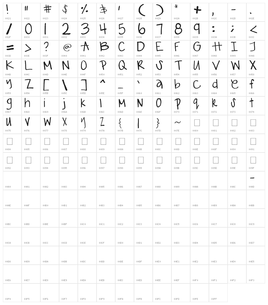 gabiies handwritting Character Map