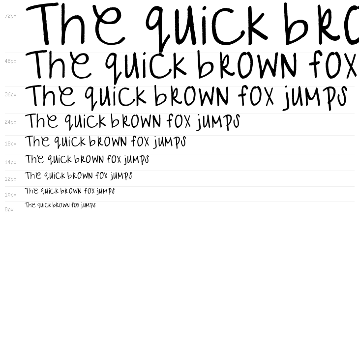 gabiies handwritting Waterfall