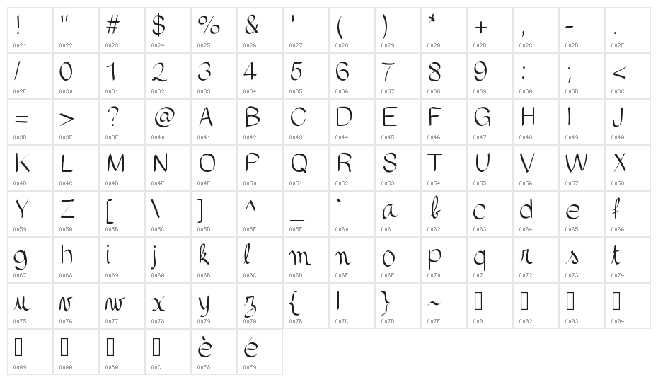 gaellefont403 Character Map