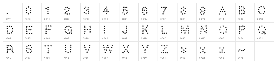 gaellestar Character Map