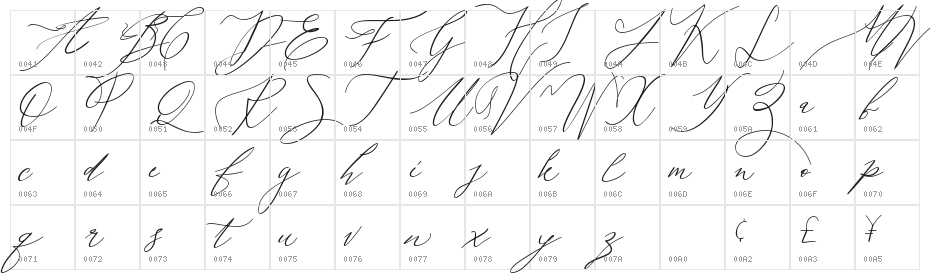galgadot Character Map