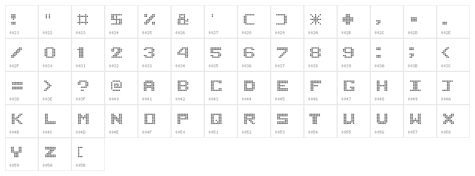 game powerRegular Character Map