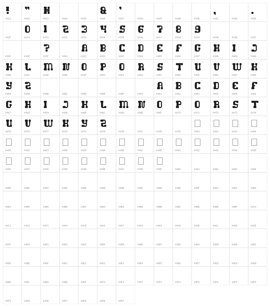 game robot Character Map