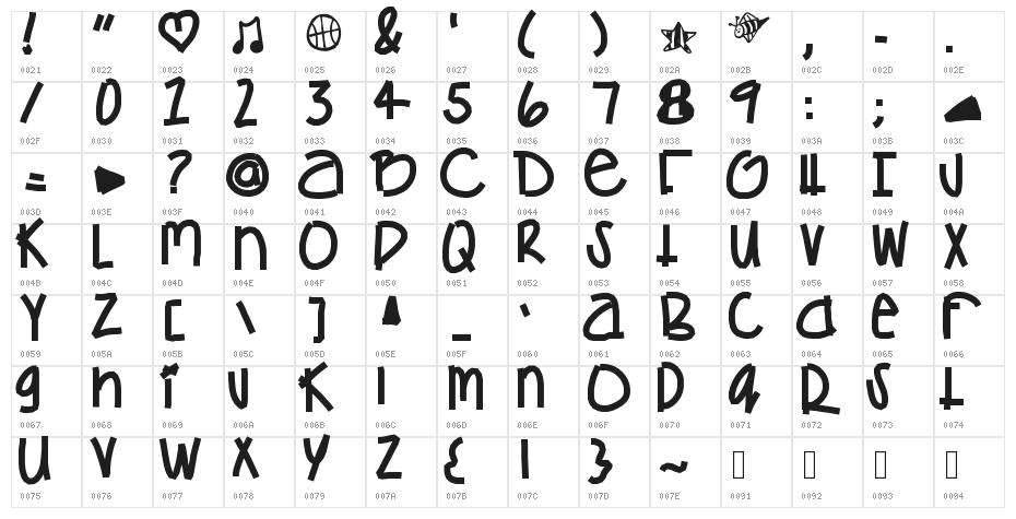 gamesGetchuNoWhere Character Map