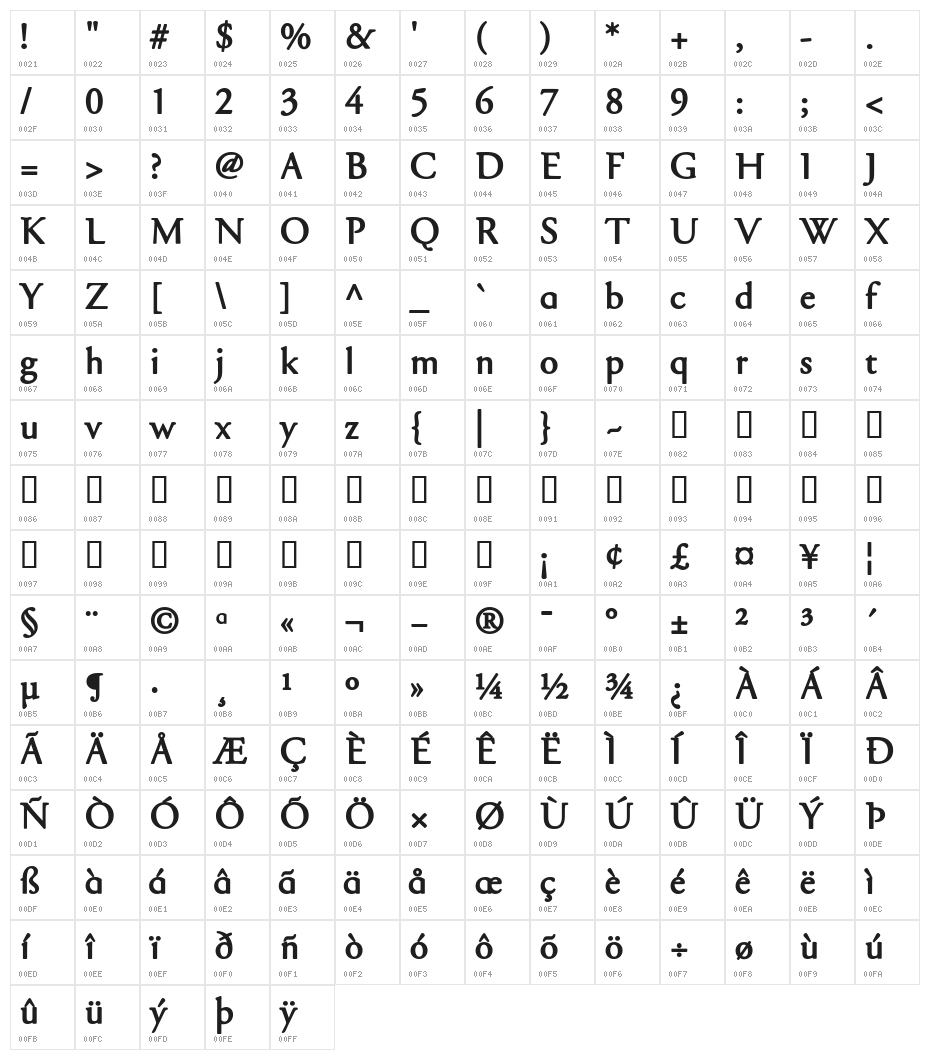 gara Black Character Map