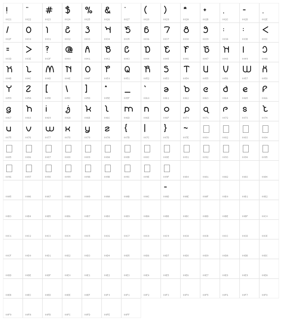 garden of rose Character Map