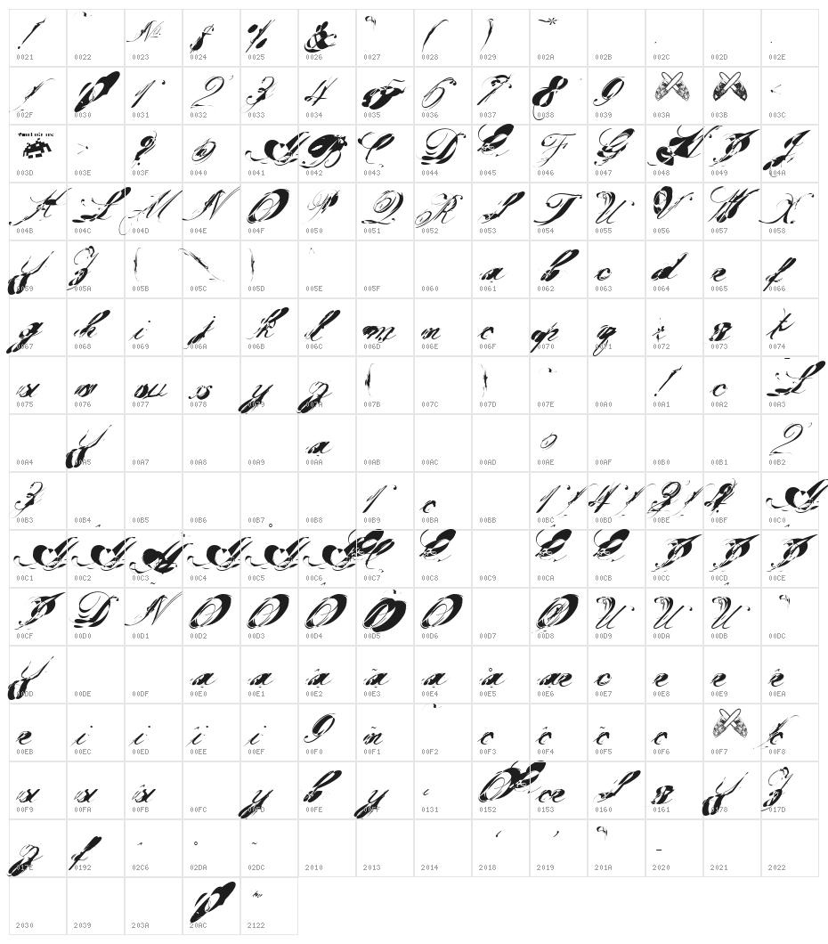 garglenutz  recur51ve Character Map