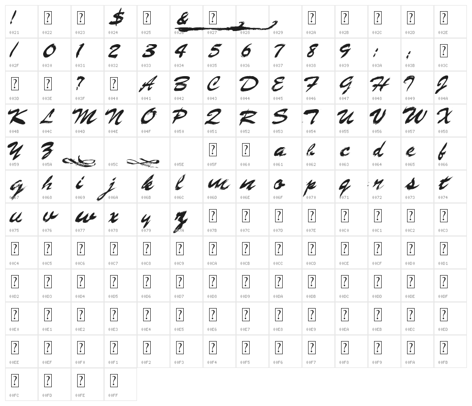 gasoline Character Map