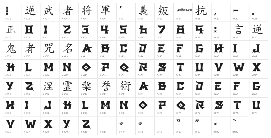 GBShinto-Regular Character Map