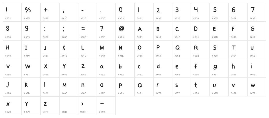 Gb Perfect Piece Regular Character Map