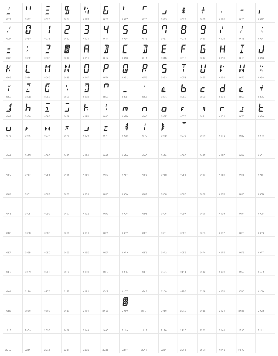 GD-Digit13LED-OTF Character Map