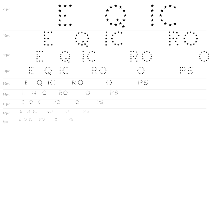 GDPR IVACY Waterfall